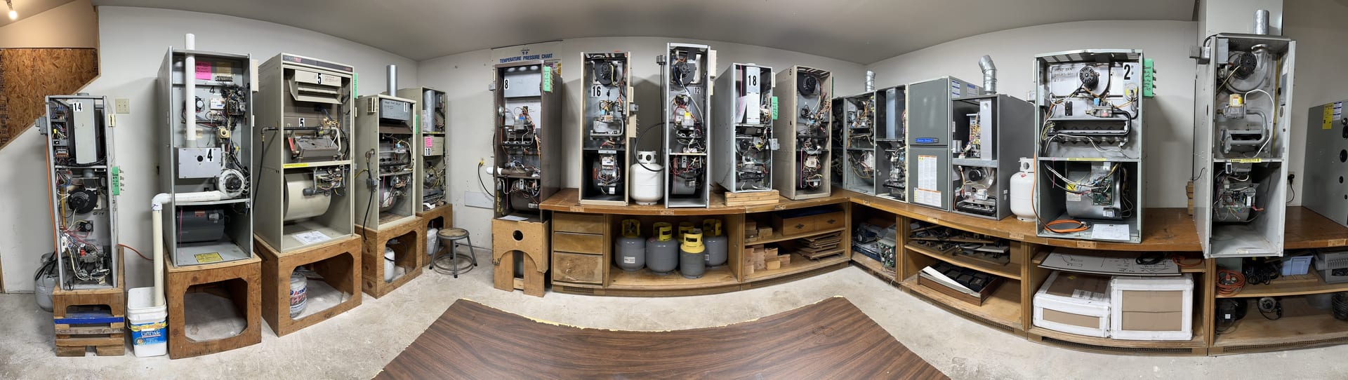 Panoramic view of the training lab showing furnaces and student stations